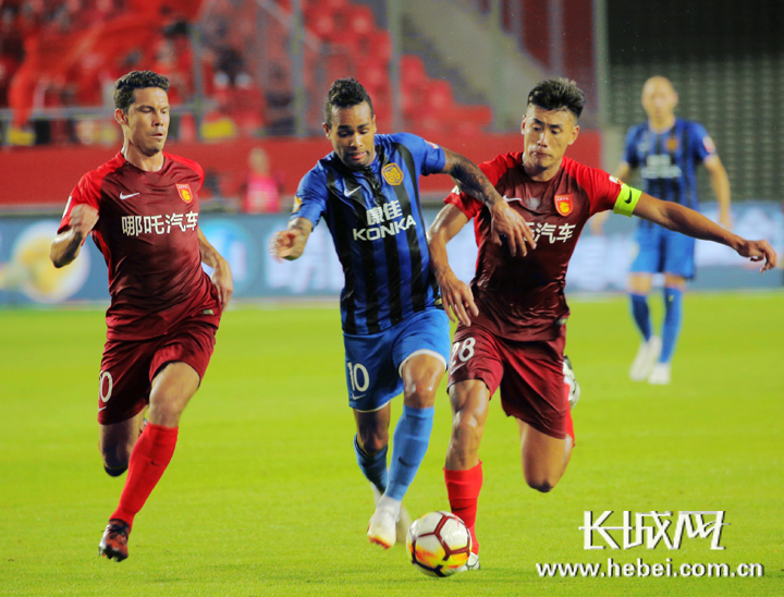 河北华夏幸福2020球员